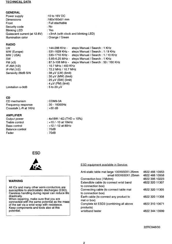 Сервисная инструкция Philips RC-948