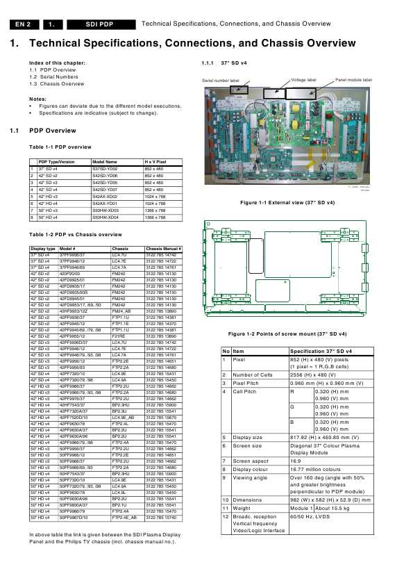 Сервисная инструкция Philips SDI PDP 2K5 312278514994