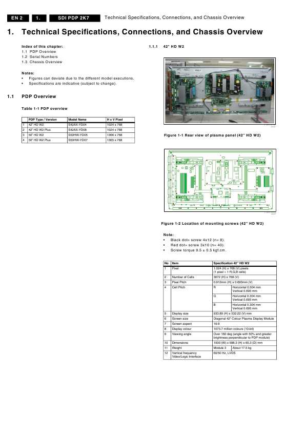 Сервисная инструкция Philips SDI PDP 2K7 312278516872