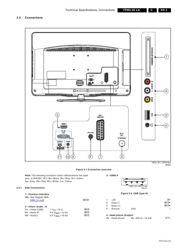 Сервисная инструкция Philips TPM5.3E, LA