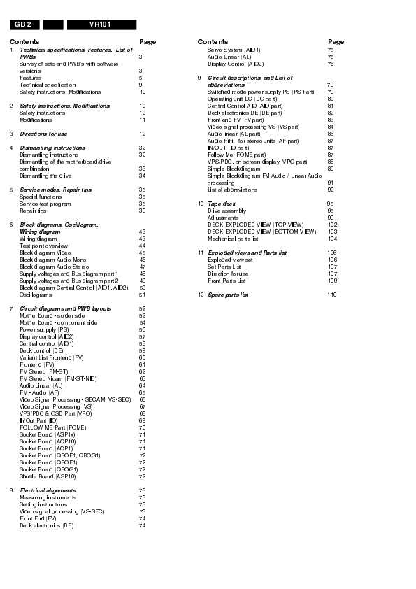 Сервисная инструкция Philips VR-101, VR-110, VR-200A, VR-210, VR-215, VR-217, VR-260, VR-400A, VR-401, VR-410, VR-460, VR-501, VR-510, VR-600A, VR-605A, VR-607A, VR-610, VR-617, SB130, SB-135, SB-435, SB-535, SB-635, SB-735, 20DV20, 25DV20, 45DV20, 65DV20