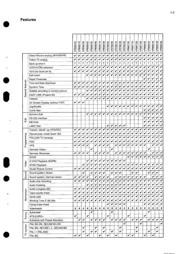Сервисная инструкция Philips VR-666, VR-668, VR-768, VR-967, VR-969 (Paolina Hifi)