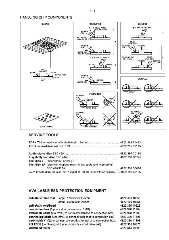 Сервисная инструкция Philips WACS5, WAC5, WAS5