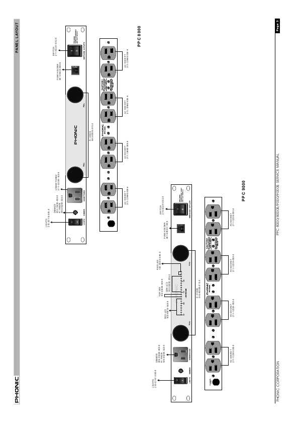 Сервисная инструкция PHONIC PPC-8000E, PPC-9000E