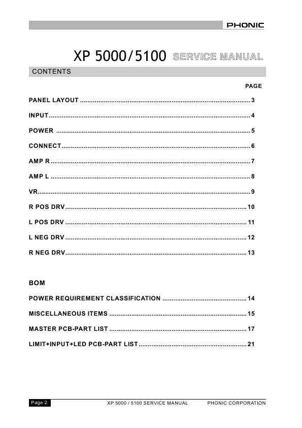 Сервисная инструкция PHONIC XP-5000, XP-5100