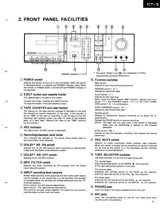 Сервисная инструкция Pioneer CT-3