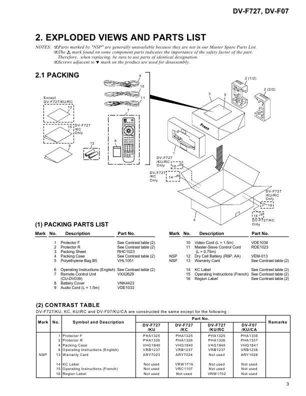 Сервисная инструкция Pioneer DV-F07, DV-F727