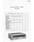 Сервисная инструкция Pioneer TX-800