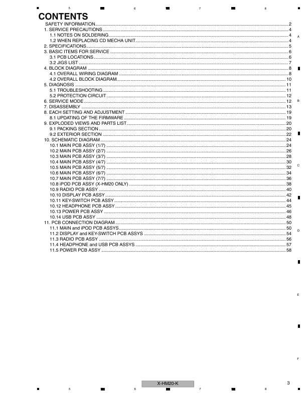 Сервисная инструкция Pioneer X-HM10, X-HM20