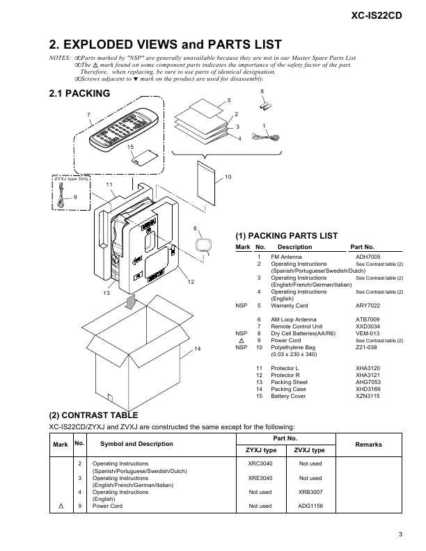 Сервисная инструкция Pioneer XC-IS22CD