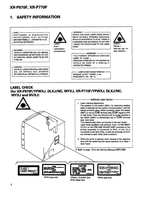 Сервисная инструкция Pioneer XR-P770F, XR-P970F
