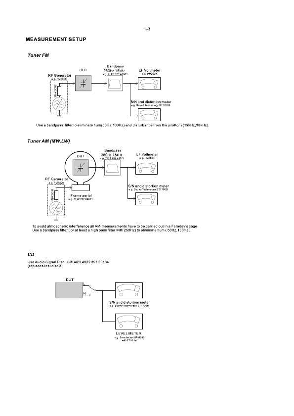 Сервисная инструкция Prology MCE-525UR