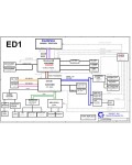 Схема Quanta ED1