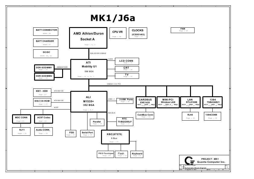 Схема Quanta MK1