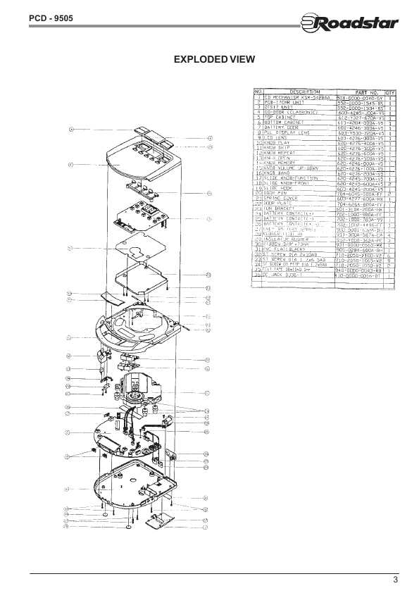 Сервисная инструкция Roadstar PCD-9505