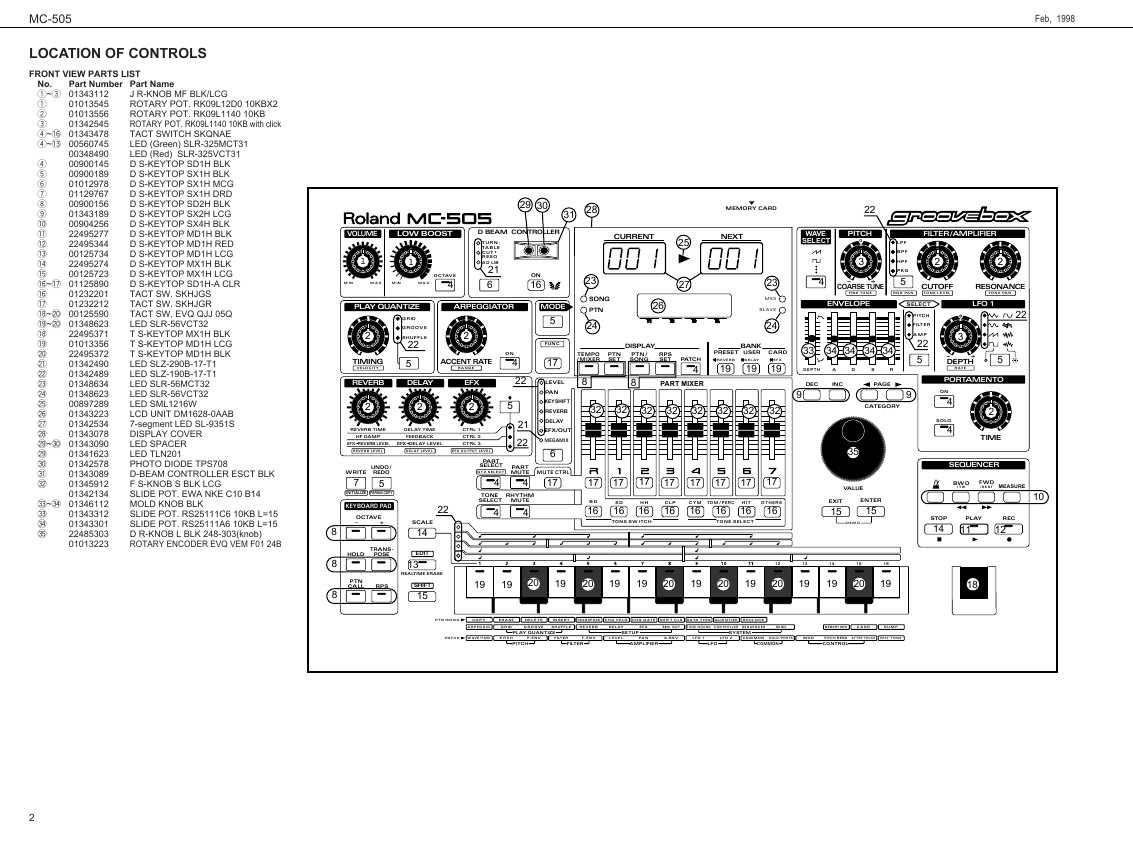 Сервисная инструкция Roland MC-505