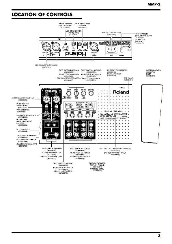Сервисная инструкция Roland MMP-2