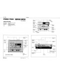 Сервисная инструкция Roland MSQ-700