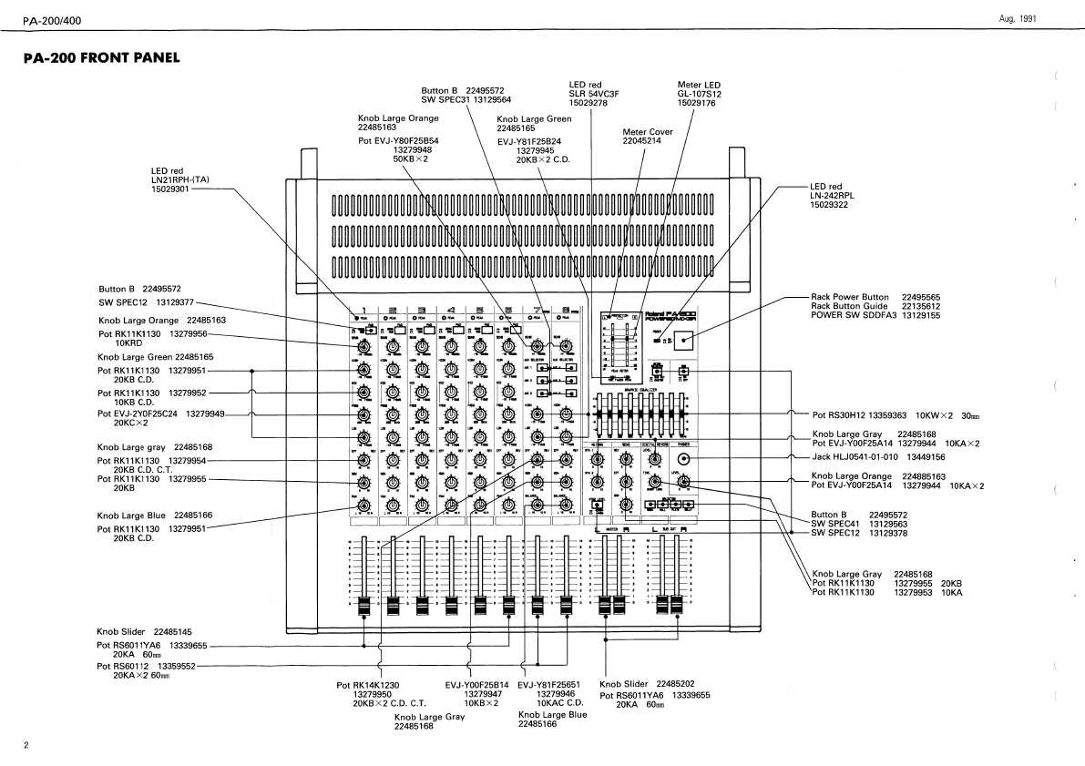 Сервисная инструкция Roland PA-200, PA-400