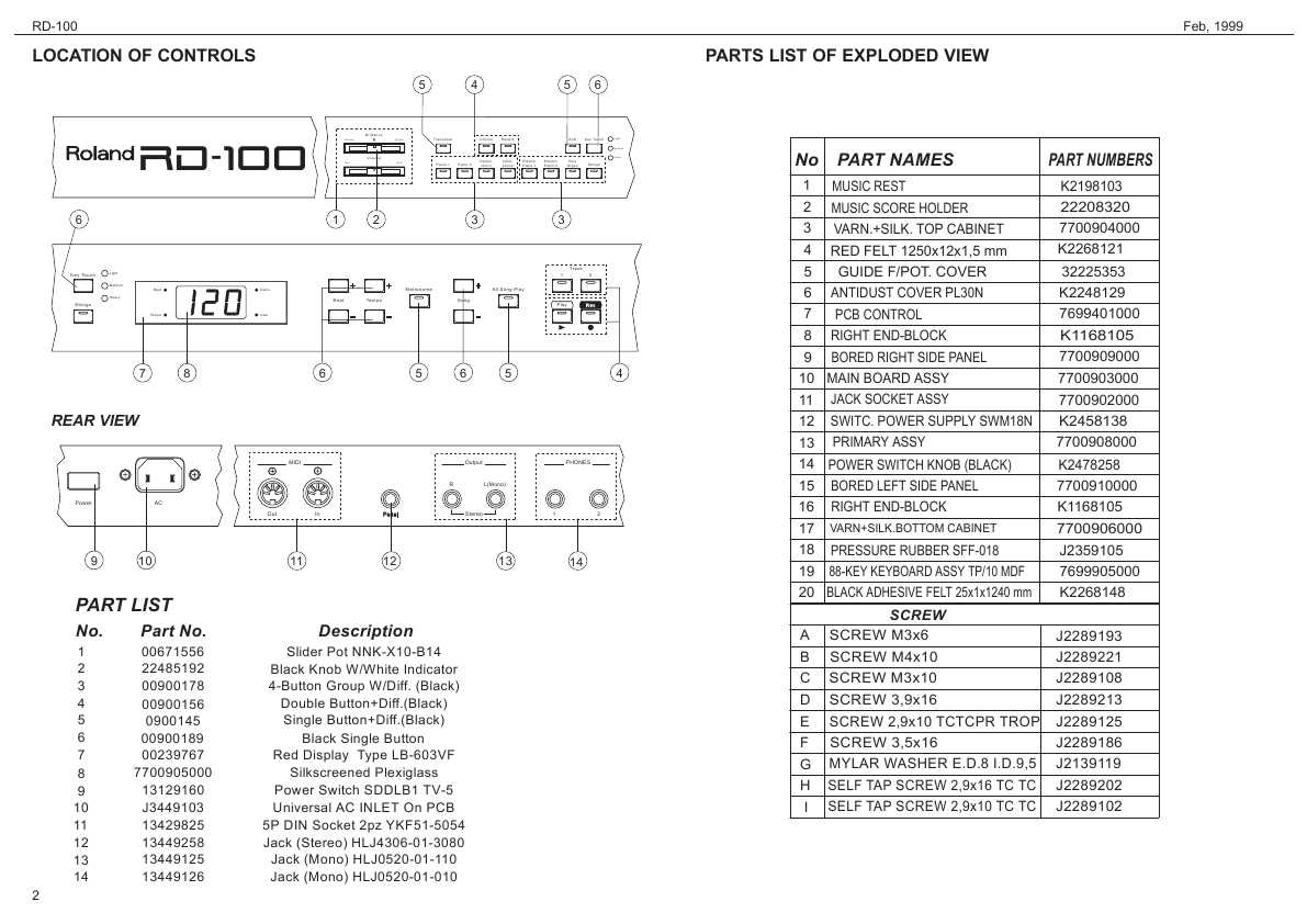 Сервисная инструкция Roland RD-100