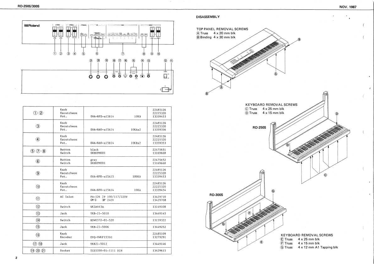 Сервисная инструкция Roland RD-250S, RD-300S
