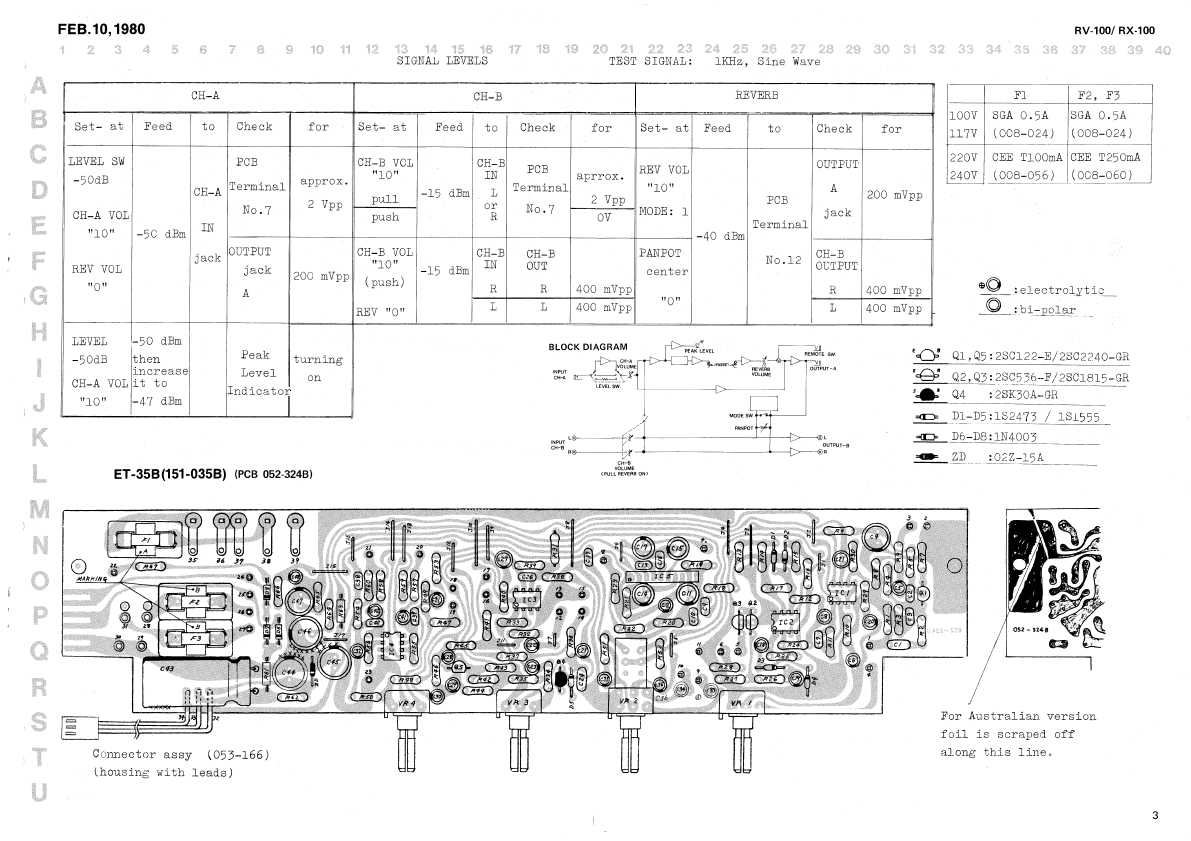 Сервисная инструкция Roland RV-100
