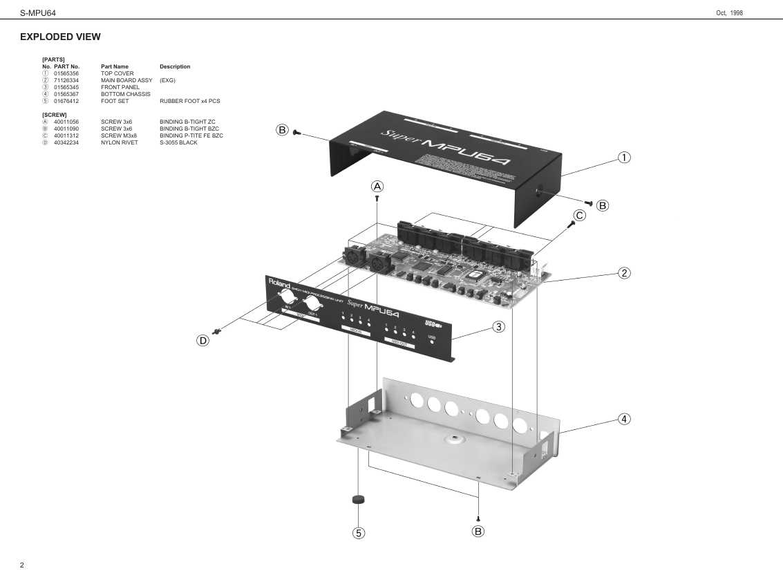 Сервисная инструкция Roland S-MPU64