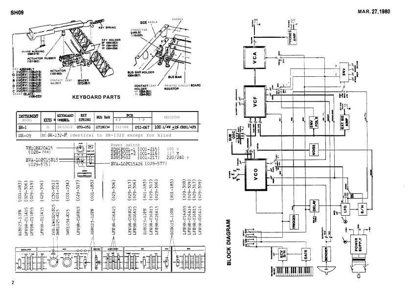 Сервисная инструкция Roland SH-09