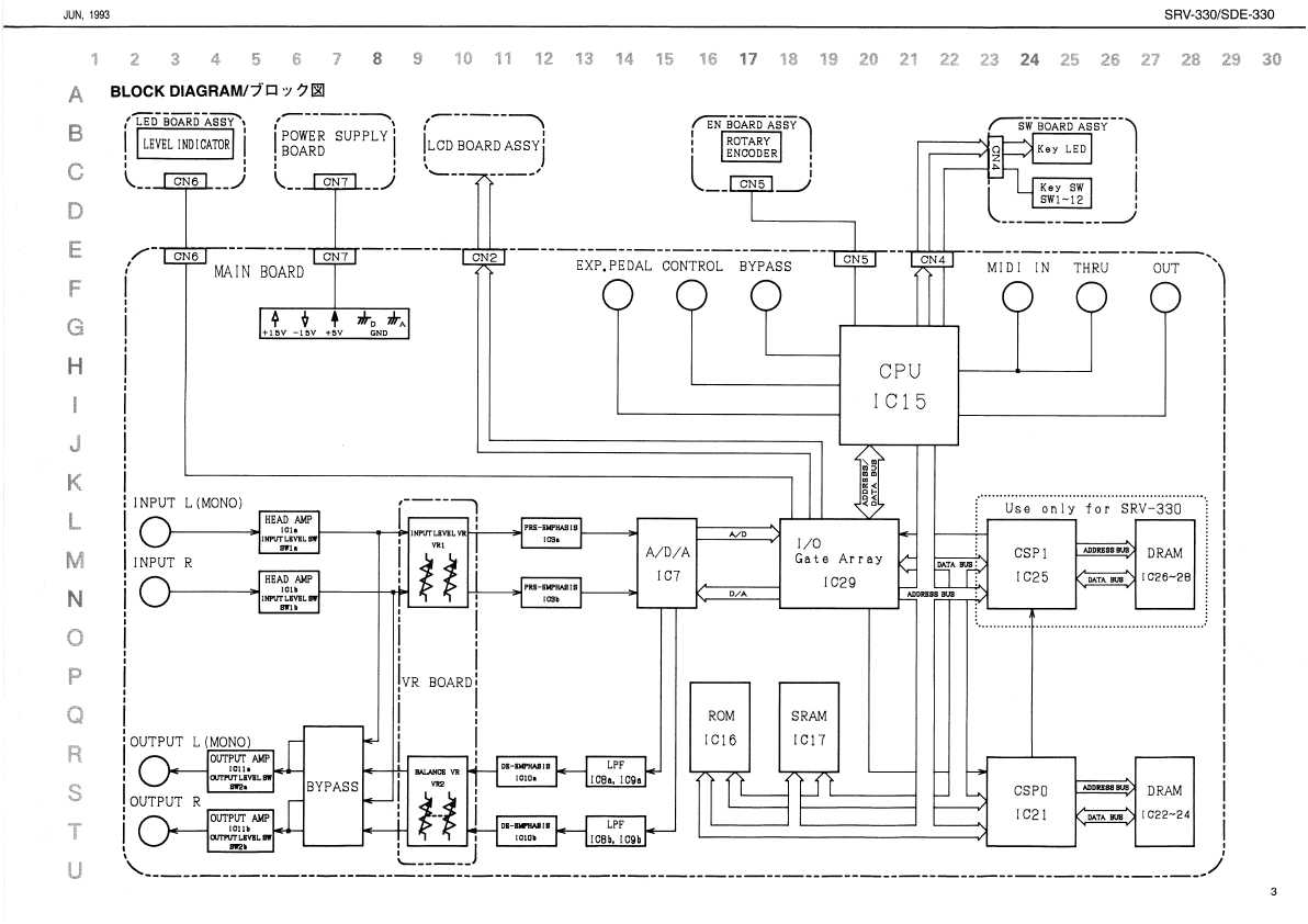 Сервисная инструкция Roland SRV-330, SDE-330