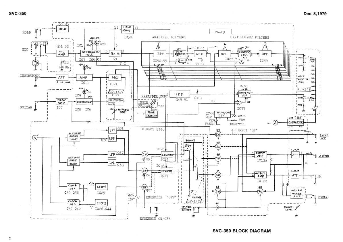 Сервисная инструкция Roland SVC-350