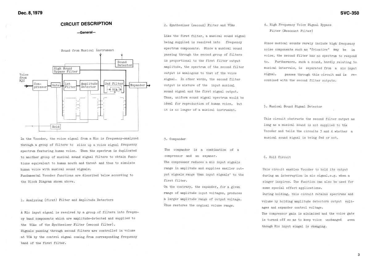 Сервисная инструкция Roland SVC-350