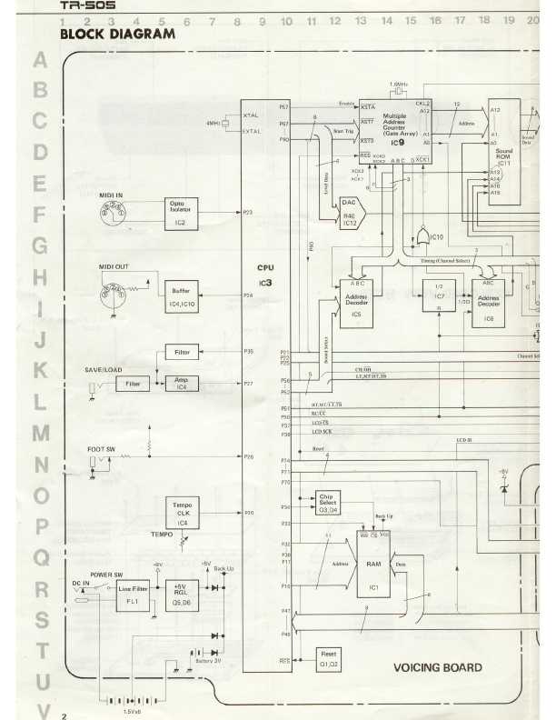 Сервисная инструкция Roland TR-505