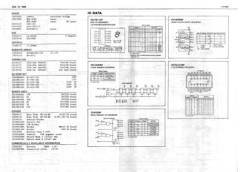 Сервисная инструкция Roland TR-909