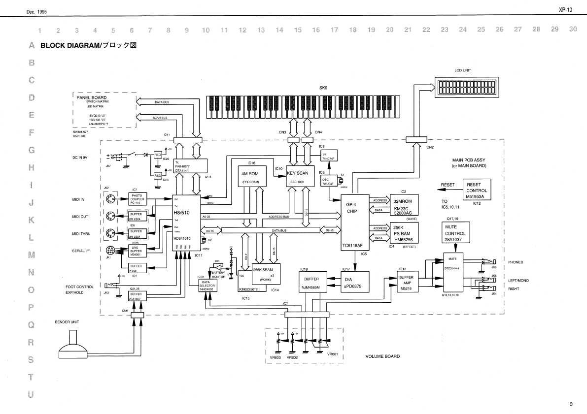 Сервисная инструкция Roland XP-10