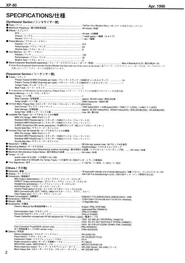 Roland Xp-80 Repair Manual