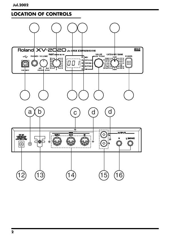 Сервисная инструкция Roland XV-2020