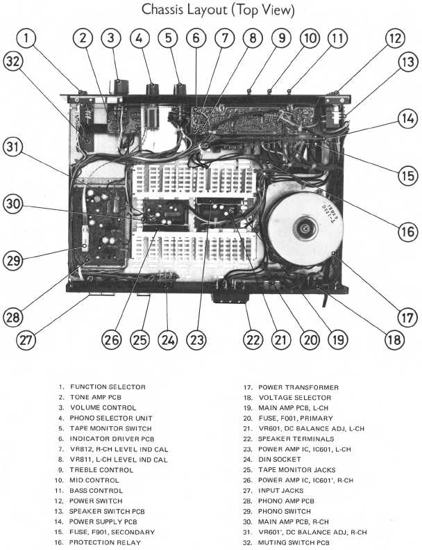 Сервисная инструкция Rotel RA-1010