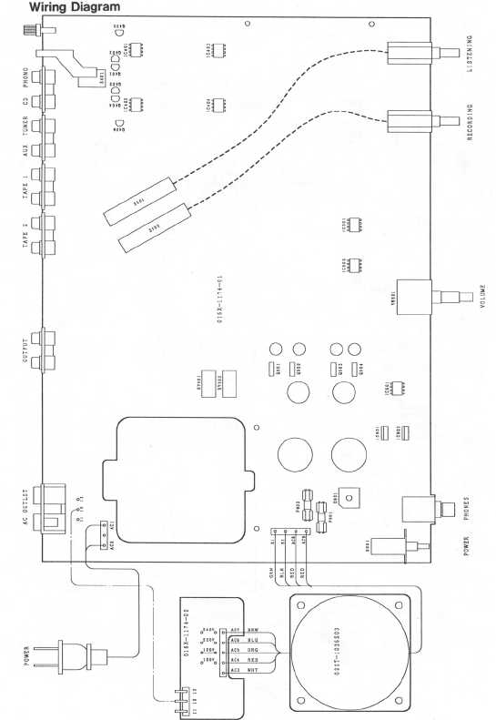 Сервисная инструкция Rotel RC-980BX