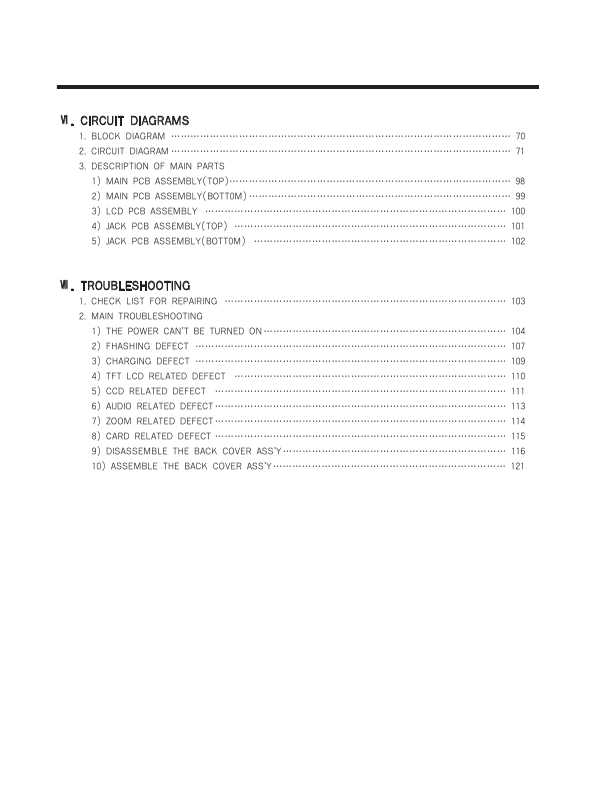 Сервисная инструкция Samsung DIGIMAX-V70