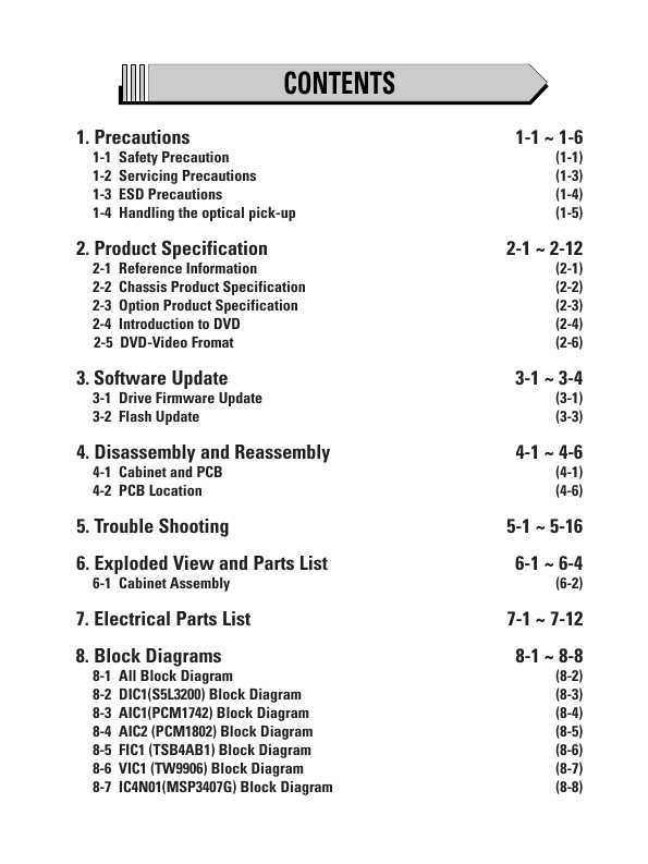 Сервисная инструкция Samsung DVD-R129