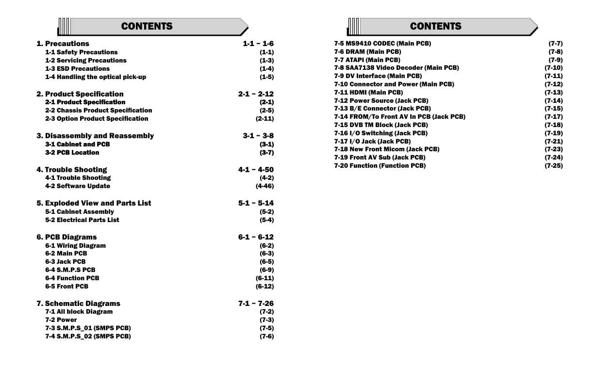 Сервисная инструкция Samsung DVD-SH873, DVD-SH874, DVD-SH875, DVD-SH876, DVD-SH877
