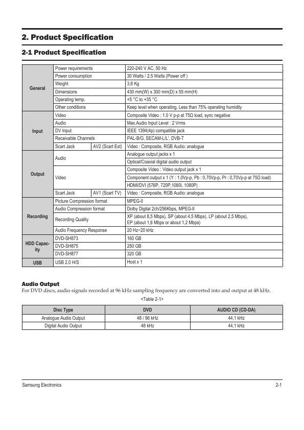 Сервисная инструкция Samsung DVD-SH873, DVD-SH874, DVD-SH875, DVD-SH876, DVD-SH877