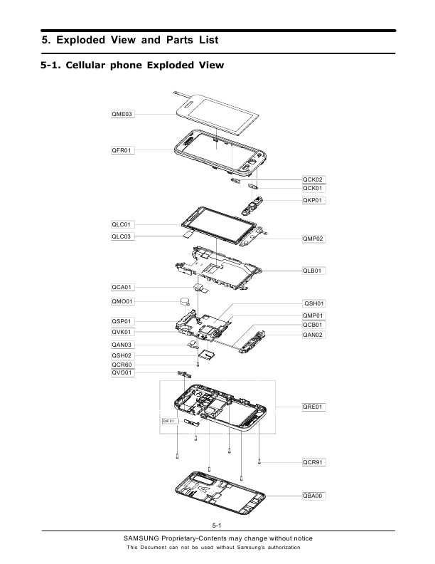 Сервисная инструкция Samsung GT-S5230