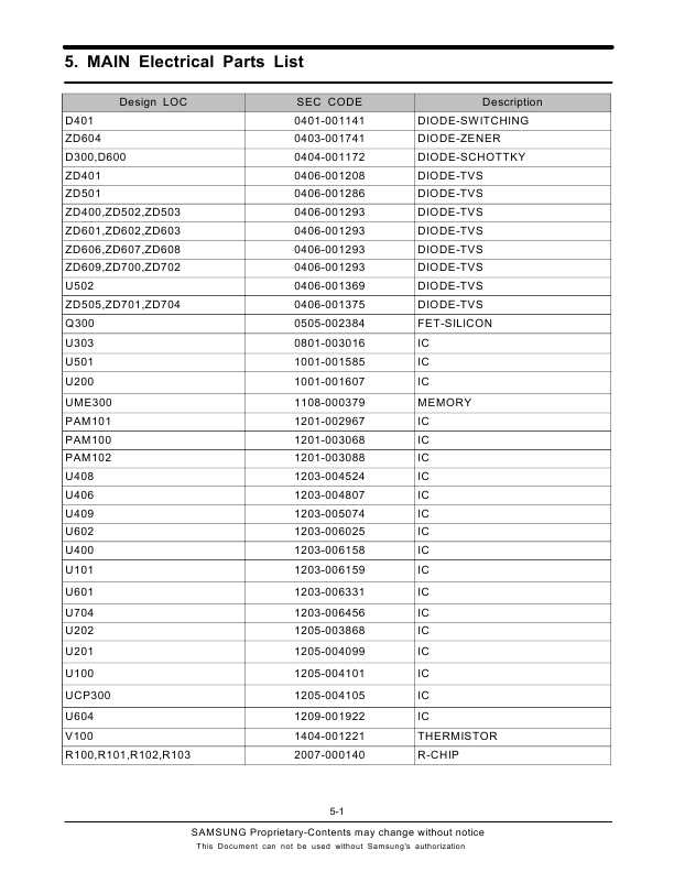 Сервисная инструкция Samsung GT-S7230E