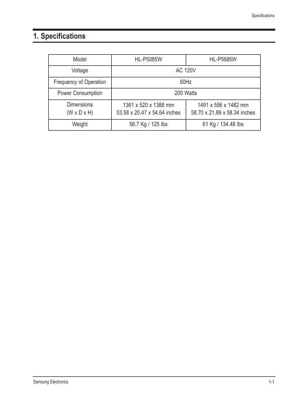 Сервисная инструкция Samsung HL-P5085W, HL-P5685W, L62B(N)