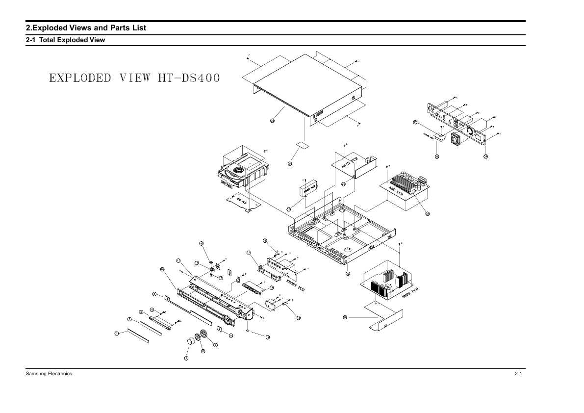 Сервисная инструкция Samsung HT-DS400, HT-DS420