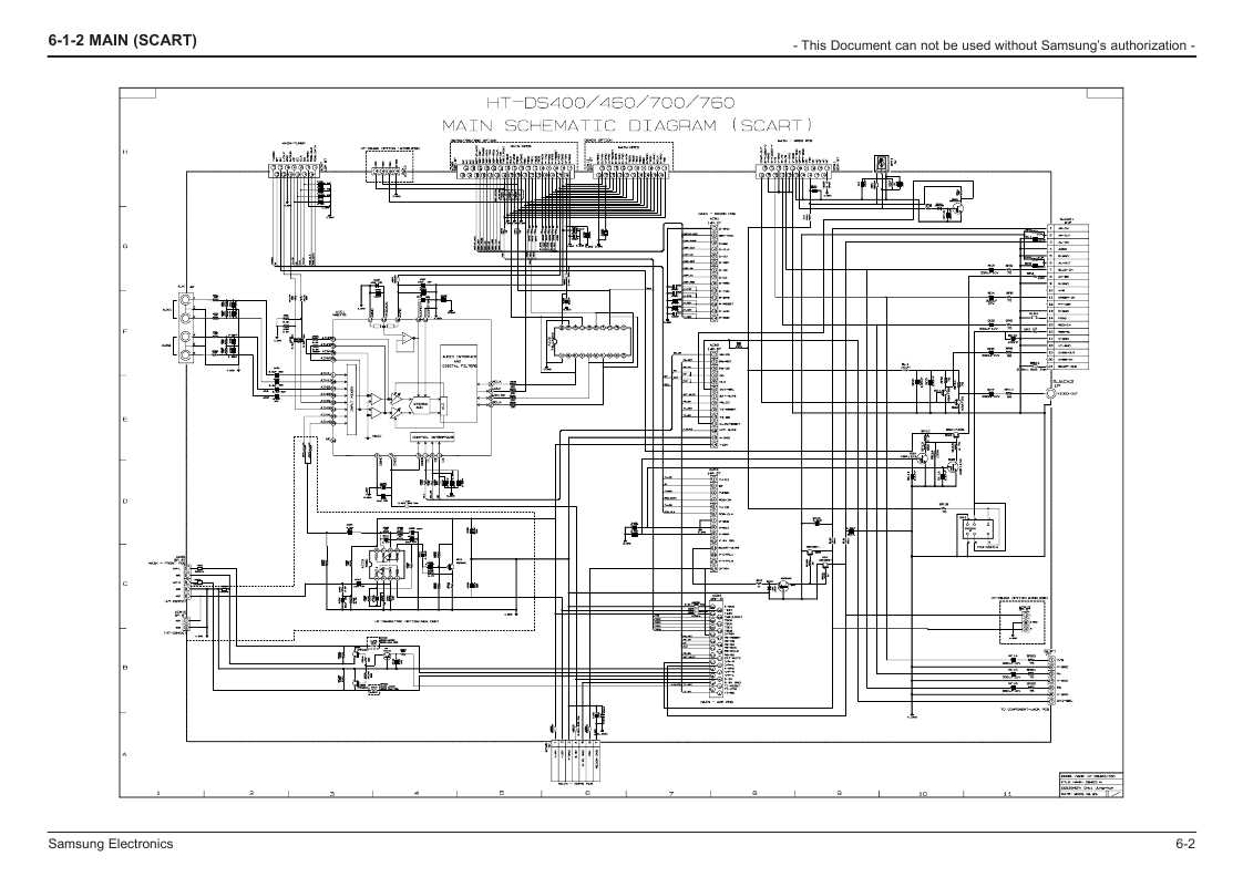 Сервисная инструкция Samsung HT-DS700, HT-DS760(T), HT-DS900. HT-DS1750, HT-DS1870