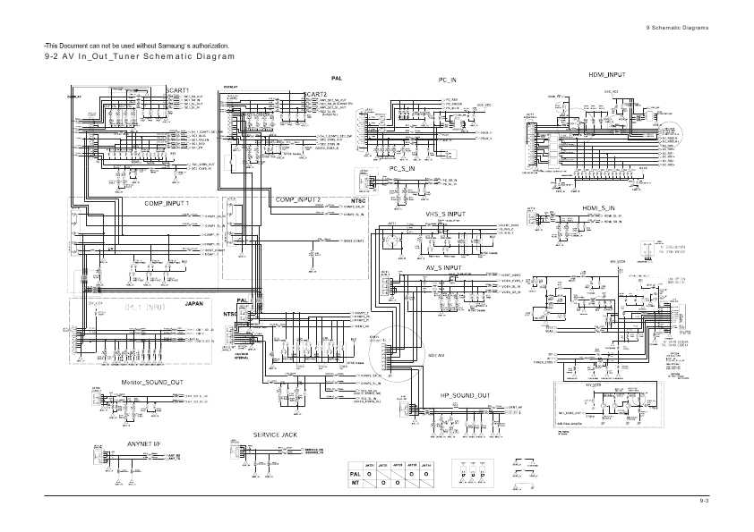 Сервисная инструкция Samsung LE-40M51BX SCHEMATIC DIAGRAM