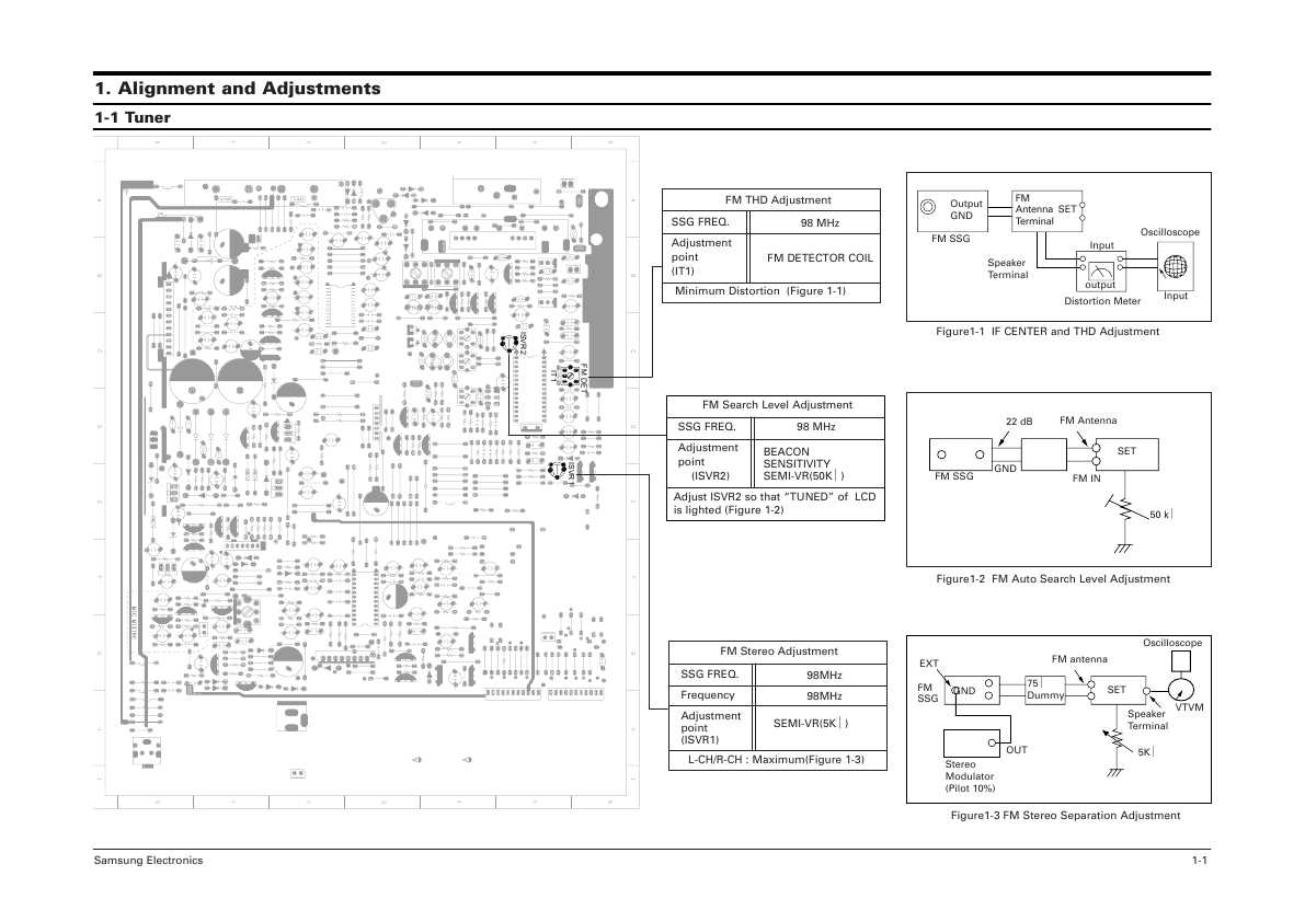 Сервисная инструкция Samsung MM-19