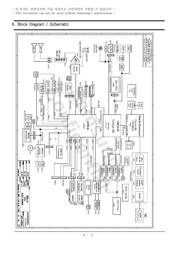 Схема Samsung P-460